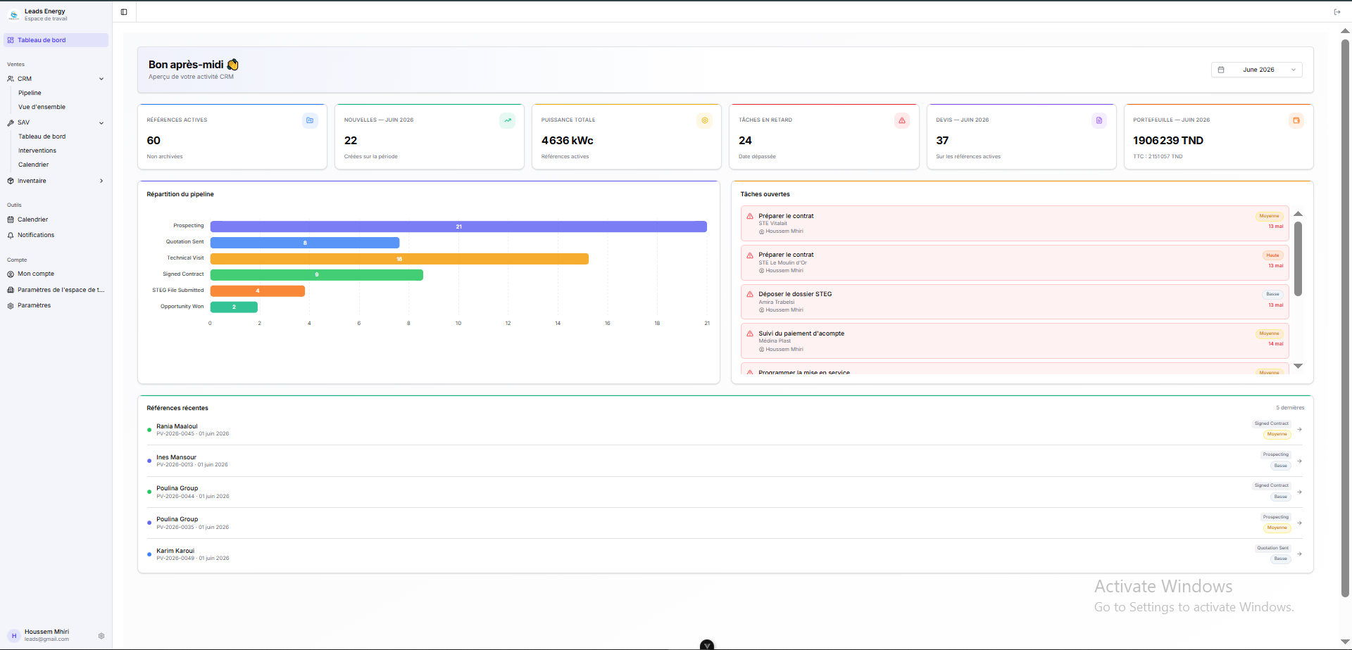 Tableau de bord Solis System : KPI en temps réel, valeur du pipeline, tâches à venir et affaires en cours d'une entreprise photovoltaïque sur un seul écran.
